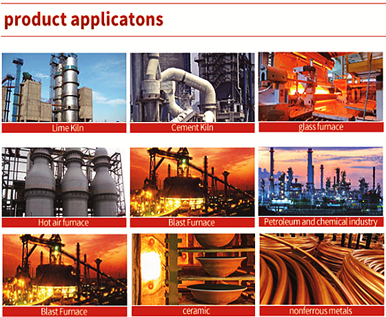 Refractories Materials For Sale Manufacturer